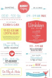 Blogst Konferenz Stundenplan